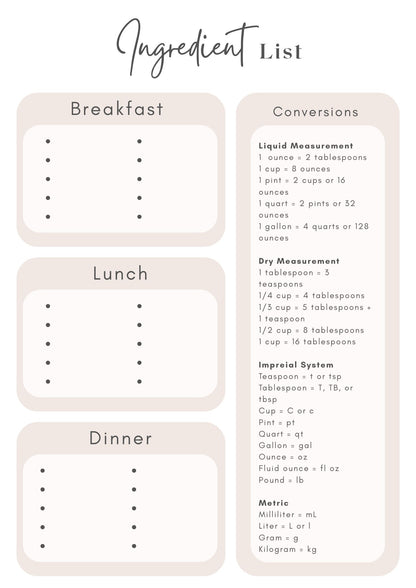 Weekly Meal Plan and Ingredient List