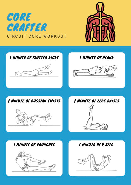 Core Blasting Routine